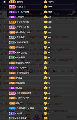 28888丶龙三主播照片