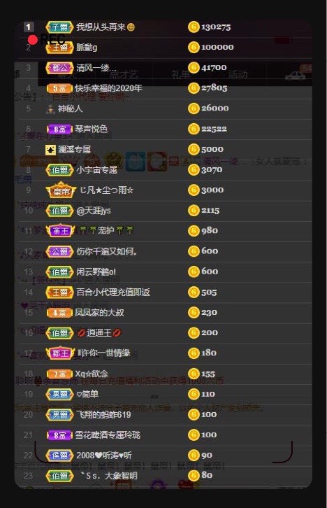 凤凤凤凤凤凤凤凤凤.的图片
