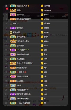 凤凤凤凤凤凤凤凤凤.主播照片