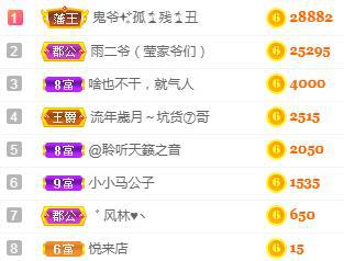 冰凌吖~的图片