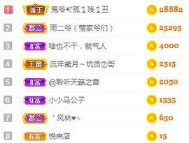 冰贺粉丝哥中华哥晋升的图片