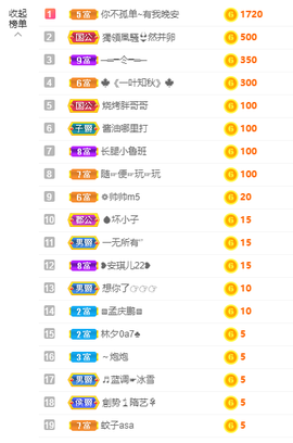 嘟嘟不播了主播照片