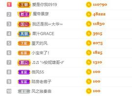 嘿暂离主播照片