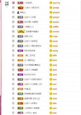 心动ぐつ媚儿的图片