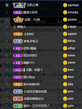 恋歌爱唱歌主播照片