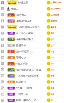 范儿。。。主播照片