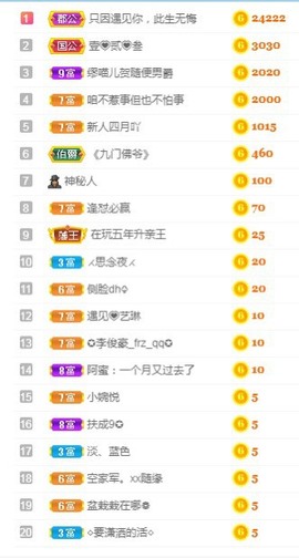 拜拜你嘞主播照片