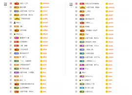 惠主复活第四名感谢~的图片