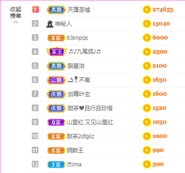 ♥晚安♥主播照片