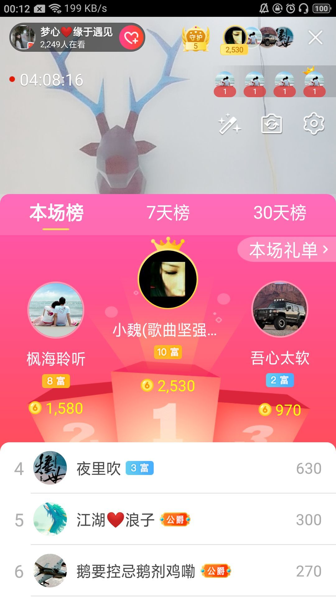 梦心💞缘于遇见的图片
