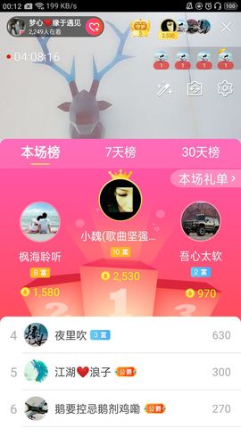 梦心💞缘于遇见的图片