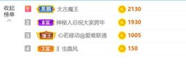 新人魅月主播照片