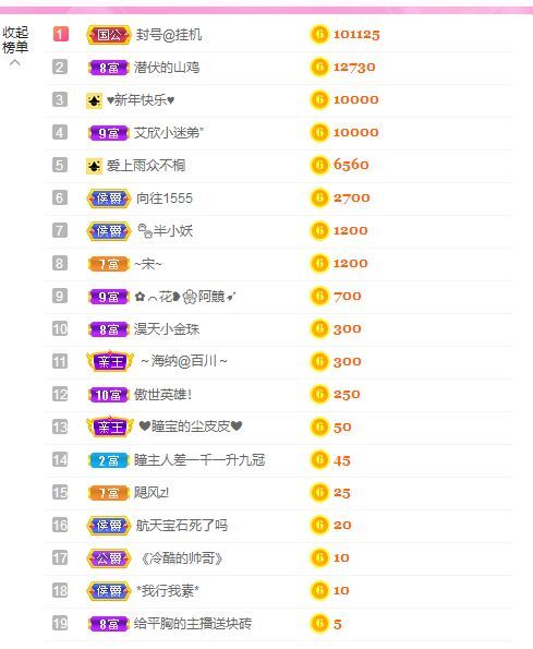 曈妹儿💜51818的图片