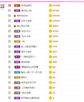 曈妹儿💜51818主播照片