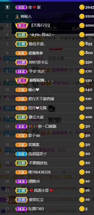 聆听~福妞儿的图片