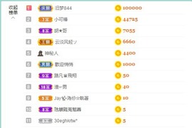 招娣小宝贝主播照片