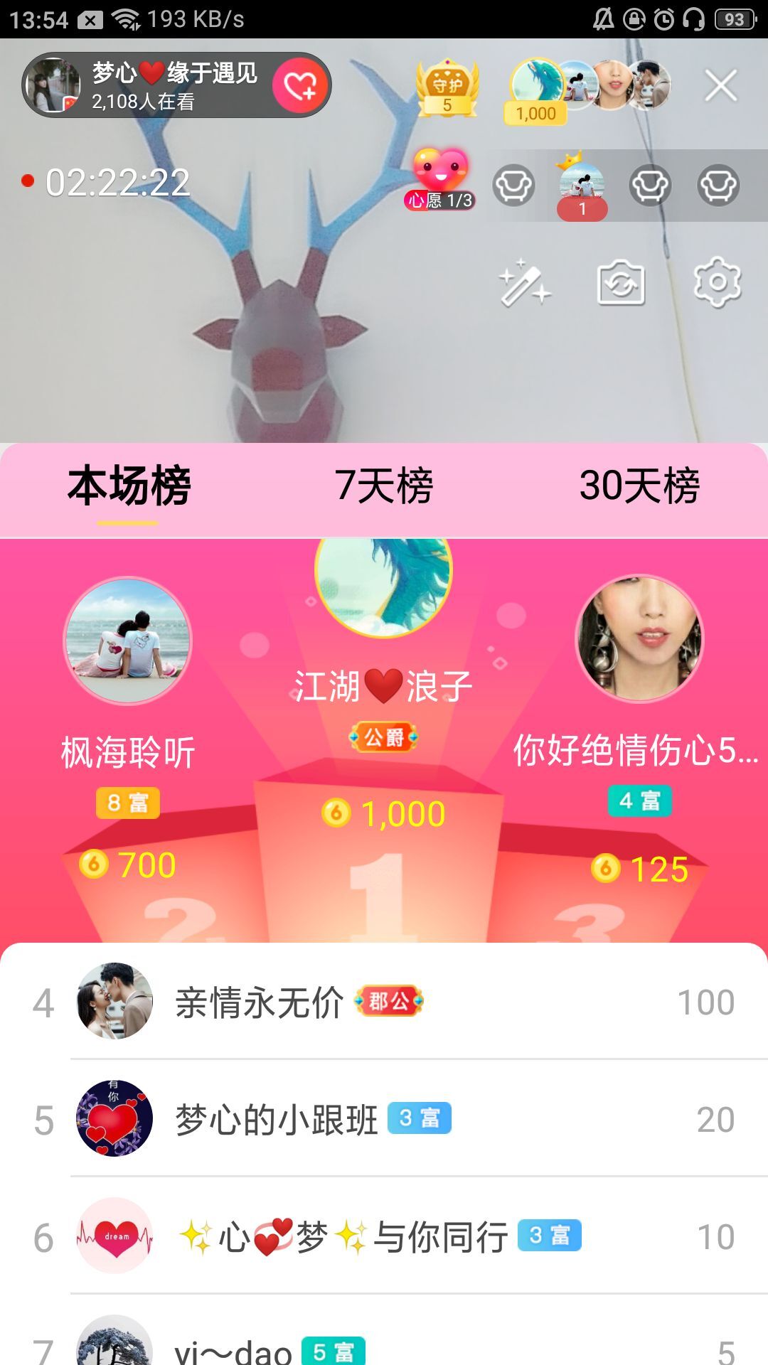 梦心💞缘于遇见的图片