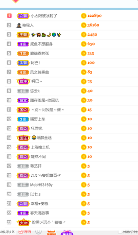 王祖贤x主播照片