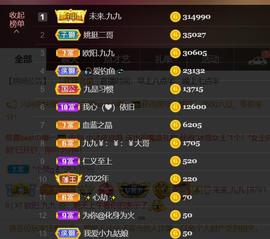 九公主99主播照片
