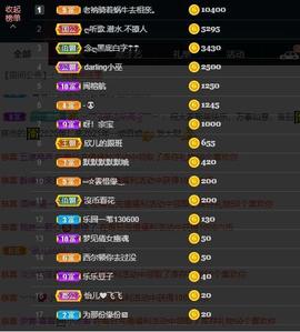 参会人数主播照片