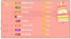 恋恋♣感谢大家（休）主播照片