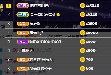 靠靠放假了的主播照片