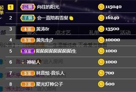 靠靠放假了主播照片