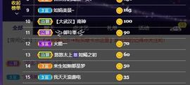 如嫣休休休主播照片
