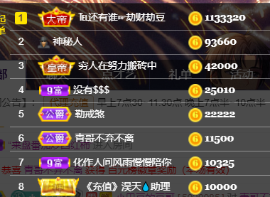 ♚~小巴豆~贪财好色的图片