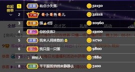退网了，谢谢大家关心主播照片