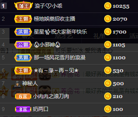 你ღ果然ღ是老板主播照片