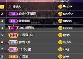 安娜不连麦💟主播照片