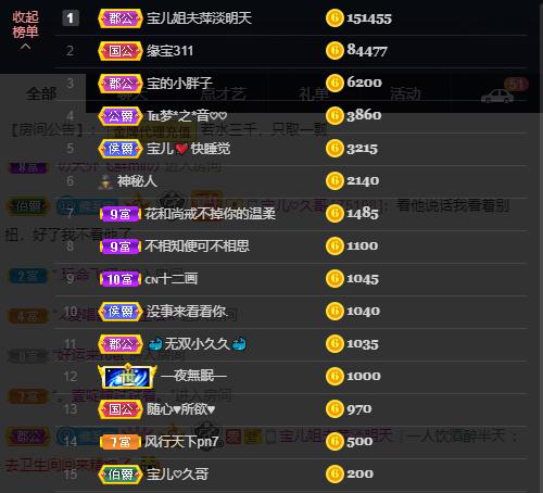 宝儿♚努力升级的图片
