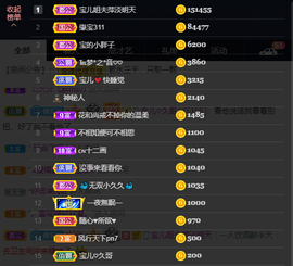 宝儿♚家里有事休息主播照片