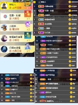 岁月与静好、予君予我主播照片