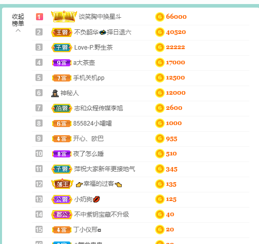 萍.萍lp的图片