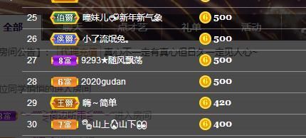 曈妹儿💜51818的图片