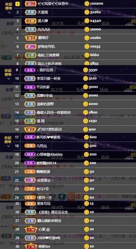 🎵小邓丽君🌺溪儿主播照片