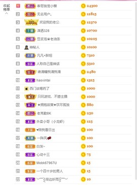 小蝶👑～主播照片