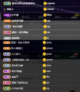 偌璃啊！主播照片