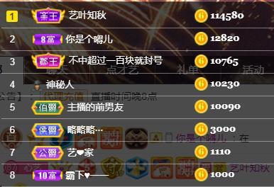馨小艺🎀吉祥如艺的图片