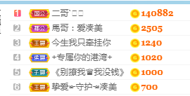 凑美没人爱主播照片