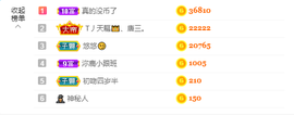 沵鹿小姐姐主播照片