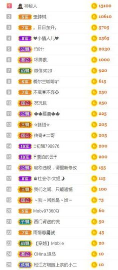 亲亲小虾主播照片