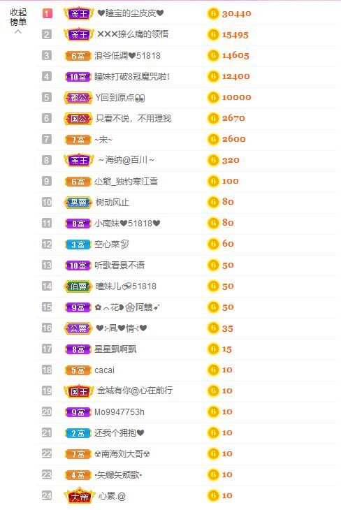 曈妹儿💜51818的图片
