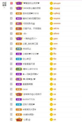曈妹儿💜51818主播照片