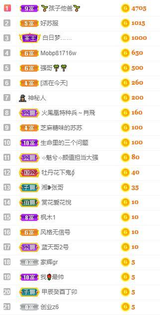 苏苏，越来越好的图片
