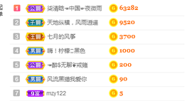 1554611743主播照片