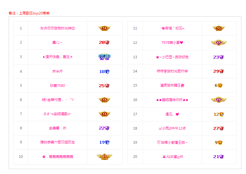 叮当喵~~~的图片