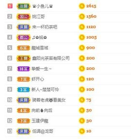 璐璐已换号播哈主播照片